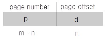 2023-02-05-os-main-memory-09