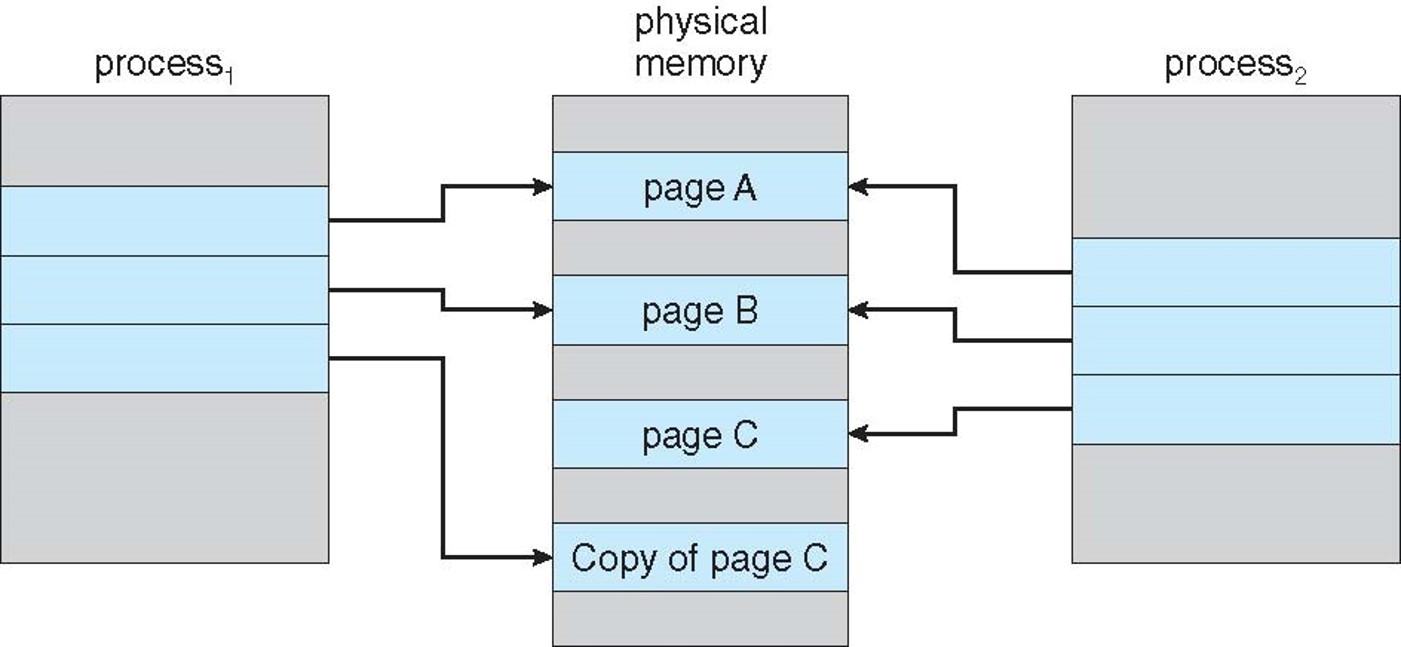 2023-02-19-os-virtual-memory-08