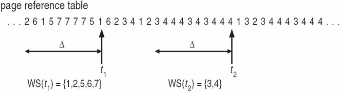 2023-02-19-os-virtual-memory-19